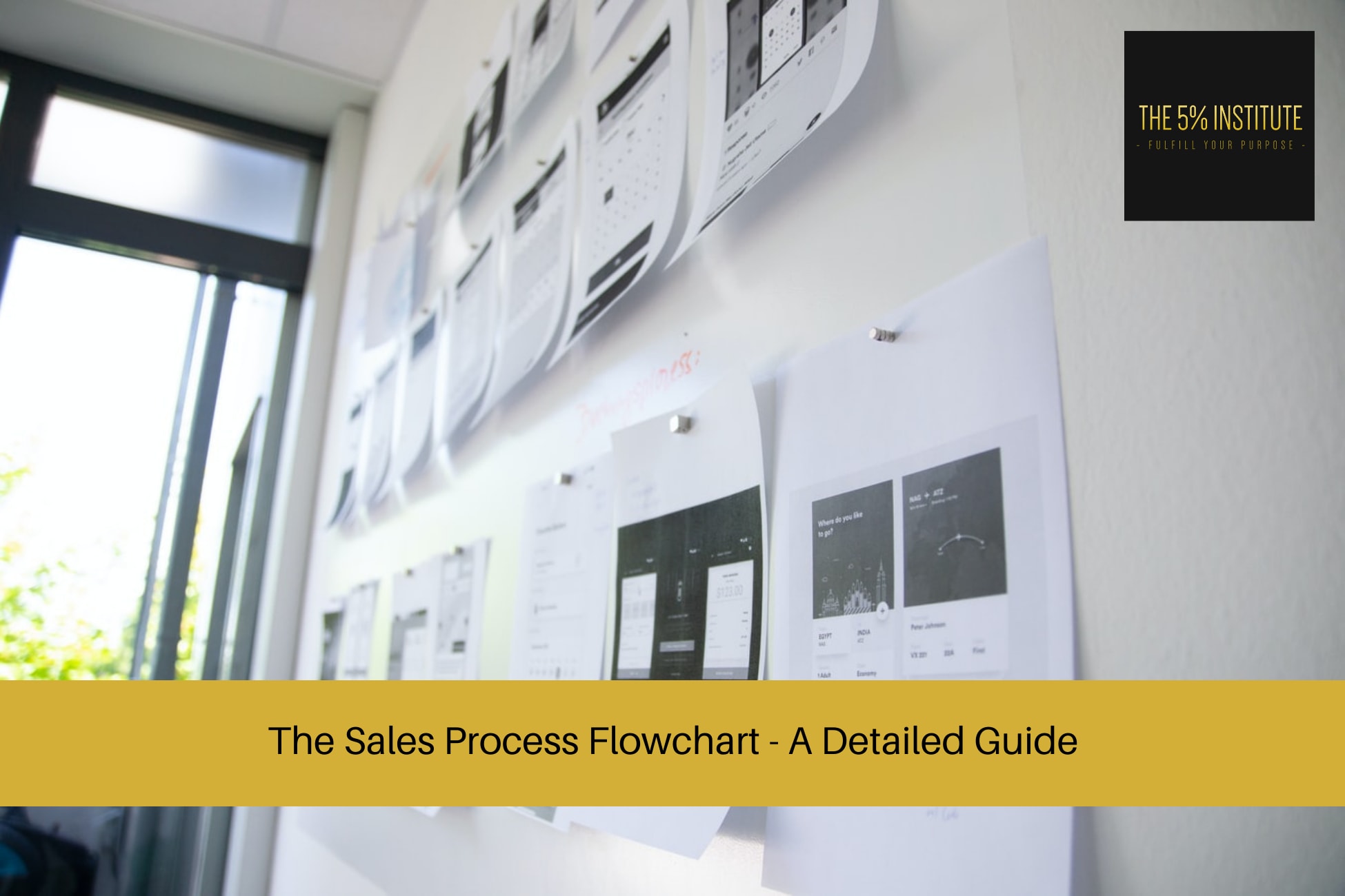 sales process flowchart